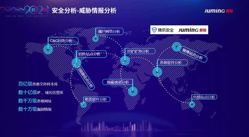 聚銘網絡流量智能分析審計系統成功入選江蘇省重點推廣應用新技術新產品目錄